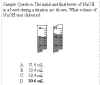 An example question. The question text reads: 'The initial and final levels of NaOH in a buret during a titration are shown. What volume of NaOH was delivered?'